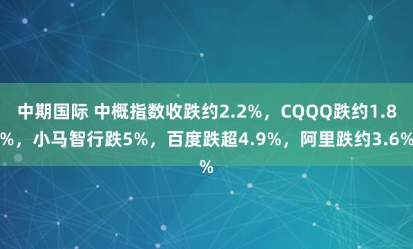 中期国际 中概指数收跌约2.2%，CQQQ跌约1.8%，小马智行跌5%，百度跌超4.9%，阿里跌约3.6%