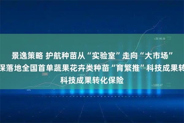 景逸策略 护航种苗从“实验室”走向“大市场”中国太保落地全国首单蔬果花卉类种苗“育繁推”科技成果转化保险
